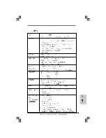 Preview for 23 page of ASROCK CONROE1333-D667 Installation Manual