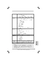 Предварительный просмотр 27 страницы ASROCK CONROE1333-DVI-H - INSTALLATION 01-2007 Installation Manual