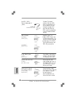 Предварительный просмотр 62 страницы ASROCK CONROE1333-DVI-H - INSTALLATION 01-2007 Installation Manual