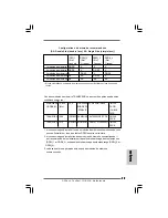 Предварительный просмотр 79 страницы ASROCK CONROE1333-DVI-H - INSTALLATION 01-2007 Installation Manual