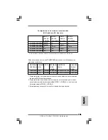 Предварительный просмотр 125 страницы ASROCK CONROE1333-DVI-H - INSTALLATION 01-2007 Installation Manual