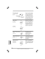 Предварительный просмотр 132 страницы ASROCK CONROE1333-DVI-H - INSTALLATION 01-2007 Installation Manual