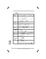 Предварительный просмотр 24 страницы ASROCK CONROE1333-GLAN Installation Manual