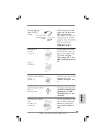 Предварительный просмотр 77 страницы ASROCK CONROE1333-GLAN Installation Manual