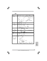 Предварительный просмотр 21 страницы ASROCK CONROE865PE Installation Manual