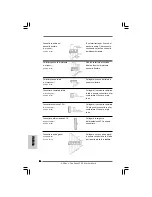 Предварительный просмотр 86 страницы ASROCK CONROE865PE Installation Manual