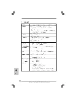 Preview for 24 page of ASROCK CONROE945PL-GLAN Installation Manual