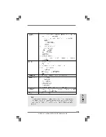 Preview for 25 page of ASROCK CONROE945PL-GLAN Installation Manual