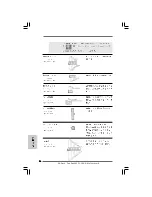 Preview for 36 page of ASROCK CONROE945PL-GLAN Installation Manual