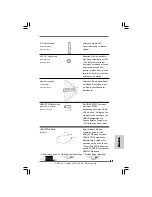 Preview for 57 page of ASROCK CONROE945PL-GLAN Installation Manual