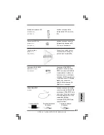 Preview for 77 page of ASROCK CONROE945PL-GLAN Installation Manual