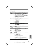 Preview for 83 page of ASROCK CONROE945PL-GLAN Installation Manual