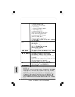 Preview for 104 page of ASROCK CONROE945PL-GLAN Installation Manual