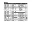 Preview for 2 page of ASROCK Core 100 Series Datasheet