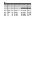 Preview for 3 page of ASROCK Core 100 Series Datasheet