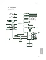 Preview for 31 page of ASROCK D1521D4U-2L+ User Manual