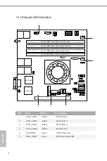 Предварительный просмотр 14 страницы ASROCK D1600D4I-2L2T User Manual