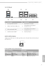 Предварительный просмотр 15 страницы ASROCK D1600D4I-2L2T User Manual