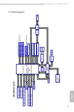 Предварительный просмотр 17 страницы ASROCK D1600D4I-2L2T User Manual