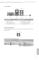 Предварительный просмотр 15 страницы ASROCK D2143D4I2-2T User Manual