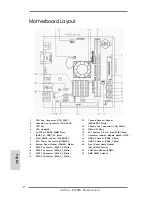 Предварительный просмотр 2 страницы ASROCK E350M1 - User Manual