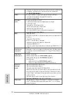 Предварительный просмотр 72 страницы ASROCK E350M1 - User Manual