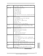 Предварительный просмотр 103 страницы ASROCK E350M1 - User Manual