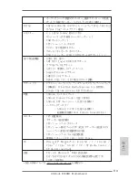 Предварительный просмотр 113 страницы ASROCK E350M1 - User Manual