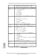 Предварительный просмотр 124 страницы ASROCK E350M1 - User Manual