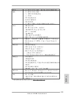 Предварительный просмотр 135 страницы ASROCK E350M1 - User Manual