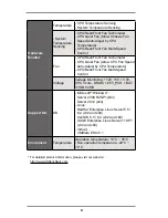 Предварительный просмотр 9 страницы ASROCK E3C224 User Manual