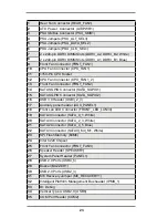 Предварительный просмотр 23 страницы ASROCK E3C224 User Manual