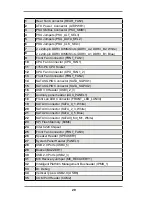 Предварительный просмотр 29 страницы ASROCK E3C224 User Manual