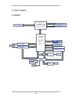 Preview for 15 page of ASROCK E3C224D2I User Manual