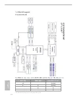 Предварительный просмотр 20 страницы ASROCK E3C224D4HM User Manual