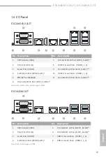 Предварительный просмотр 21 страницы ASROCK E3C242D4U2-2T User Manual