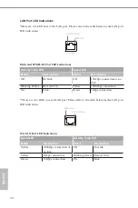 Предварительный просмотр 22 страницы ASROCK E3C242D4U2-2T User Manual