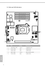 Предварительный просмотр 16 страницы ASROCK E3C256D4I-2T User Manual