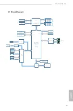 Предварительный просмотр 19 страницы ASROCK E3C256D4I-2T User Manual