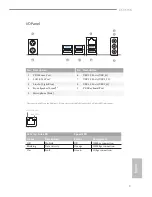 Предварительный просмотр 5 страницы ASROCK E3V5 WS Quick Start Manual