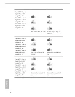 Предварительный просмотр 30 страницы ASROCK EP2C612D16FM2 User Manual