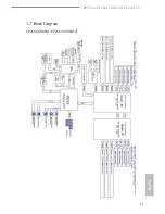 Предварительный просмотр 21 страницы ASROCK EP2C612D16SM User Manual