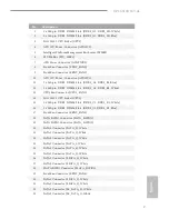 Preview for 13 page of ASROCK EP2C612D16T-4L User Manual