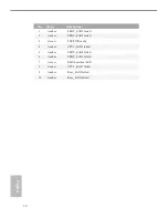 Preview for 16 page of ASROCK EP2C612D16T-4L User Manual