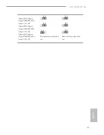 Preview for 31 page of ASROCK EP2C612D16T-4L User Manual