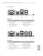 Предварительный просмотр 21 страницы ASROCK EP2C612D24 User Manual