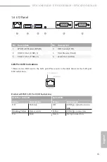 Предварительный просмотр 21 страницы ASROCK EP2C621D24LM-AB User Manual