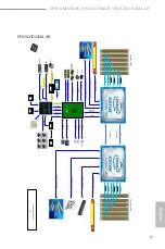 Предварительный просмотр 23 страницы ASROCK EP2C621D24LM-AB User Manual