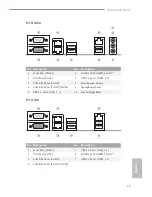 Предварительный просмотр 21 страницы ASROCK EPC612D8 User Manual