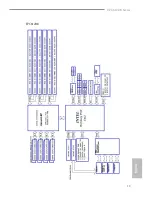 Предварительный просмотр 25 страницы ASROCK EPC612D8 User Manual